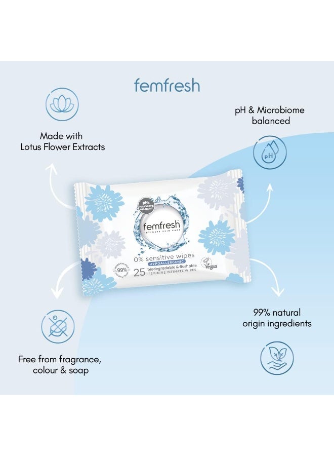 femfresh 0% Sensitive Intimate Wipes Ph Balanced Hypoallergenic Skin Care Biodegradable & Flushable 99% Natural Origin 25Pcs - Image 2